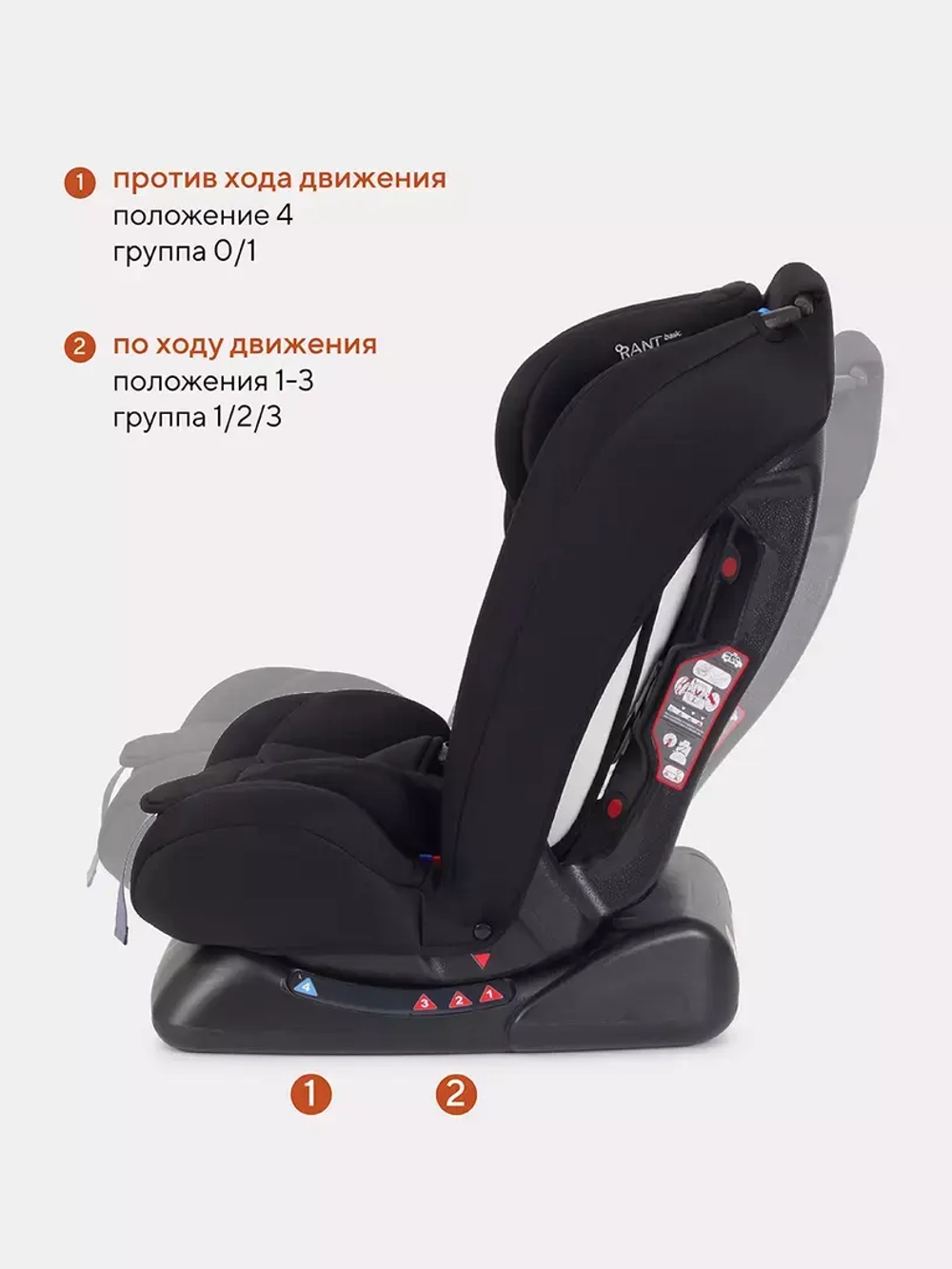 Автокресло RANT basic ZY26 "Unity" группа 0+-1-2-3 (0-36 кг)