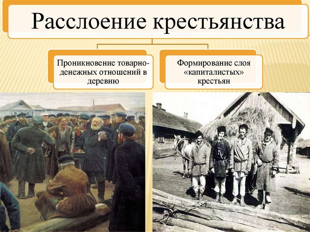 Отмена крепостного права в России — купить по ФГОС | Учебный стандарт