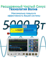 Инвертор 12V-220V 5000W Lvyuan чистая синусоида синий