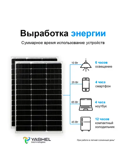 Автономная солнечная электростанция 300 Вт с АКБ 100 А*ч + Инвертор 1000