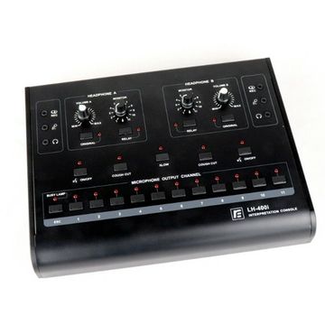 RFIntell LH-400I