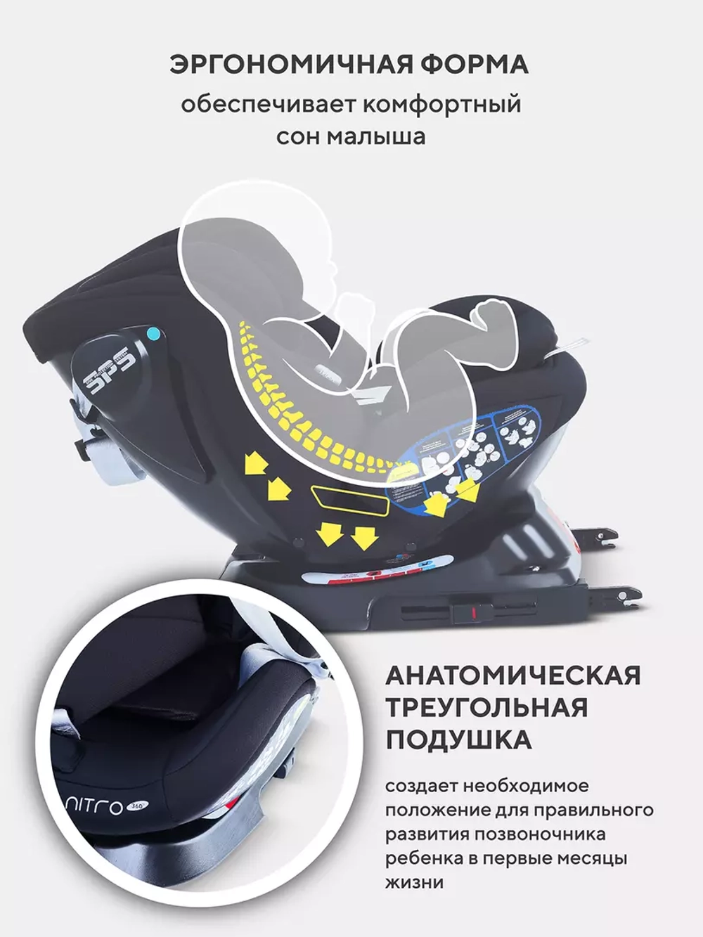 Автокресло RANT UB619 "NITRO New" isofix Black группа 0+-1-2-3 (0-36 кг)