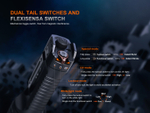 Фонарь Fenix TK35R, 5800 лм, 610 метров, USB Type-C, ультрафиолет 365 нм, до 105 ч работы на одном з
