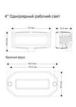 Светодиодные фары Aurora дальний жёлтый свет