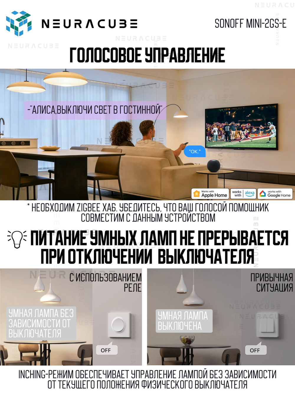 Двухканальный выключатель Matter с поддержкой Wi-Fi SONOFF MINI-2GS-E