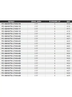 Виброхвост Ratta,3.75'',95,3мм,6,9гр,цвет 428,6 шт/уп.