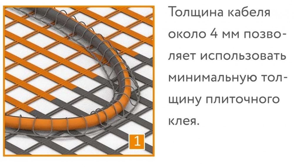 Tropix МНН 160 Вт/1,0 кв.м Мат нагревательный "Теплолюкс"