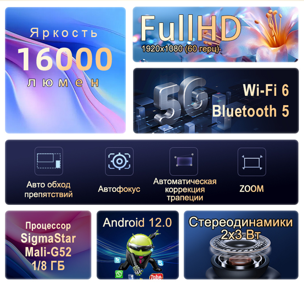 Проектор Everycom R16
