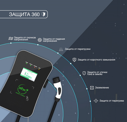 Зарядная станция S'OK Green Energy M3W Series Wallbox EV Charger, 1 фаза, 7 кВт, 32a/220v (SM3W10732542-5wf)