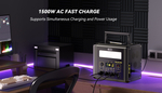 Электростанция портативная 1536WH 480000mAh 2000W Flashfish TELLUS-T2000