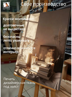 Картина Свечи и книги галерейная 30х40см 1шт.