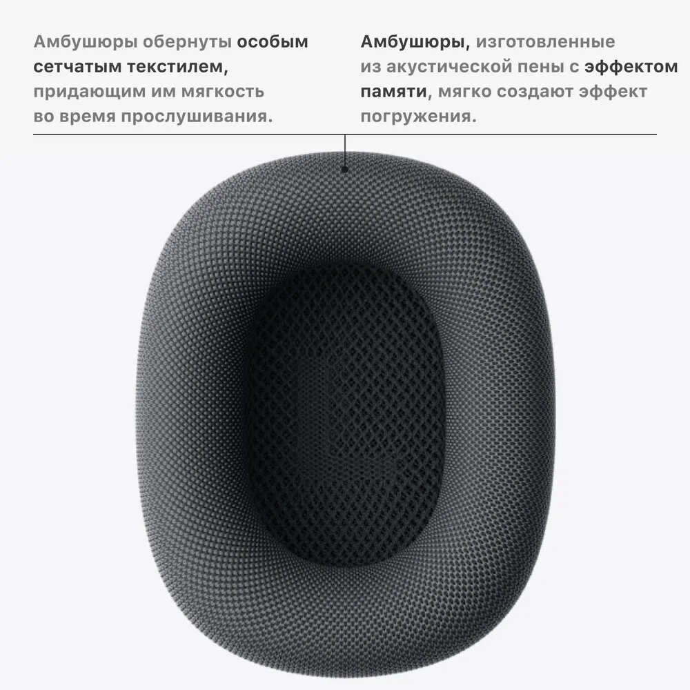 Беспроводные наушники Apple AirPods Max USB‑C с активным шумоподавлением, Orange (оранжевый)