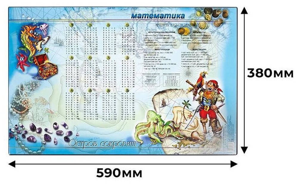 Коврик-подкладка настольный для письма (590х380 мм), с математическими правилами, ДПС, 2129.МТ