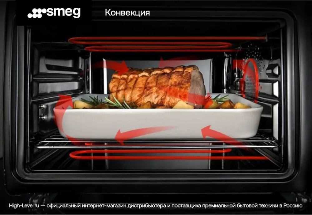 Духовой шкаф Smeg SOP6900TX