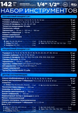 Набор инструментов 142пр. Forsage LIGHT F LIGHT-41422-5