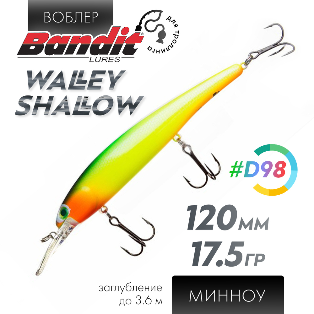 Воблер Bandit Walleye Shallow (120мм, 17.5гр)
