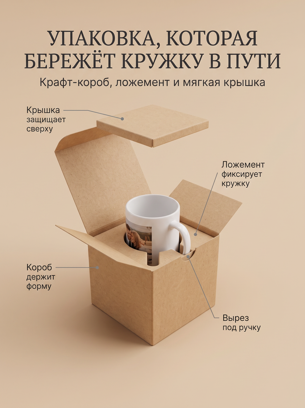 Кружка с фотографией на заказ