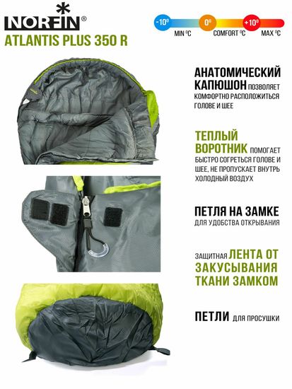Спальник NORFIN Atlantis Plus 350