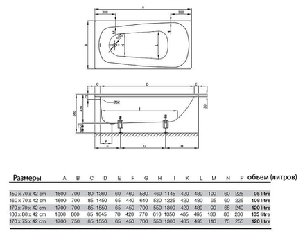Ванна стальная Bette BetteForm 170x75 в комплекте с шумоизоляцией, белая 3710-000 AD