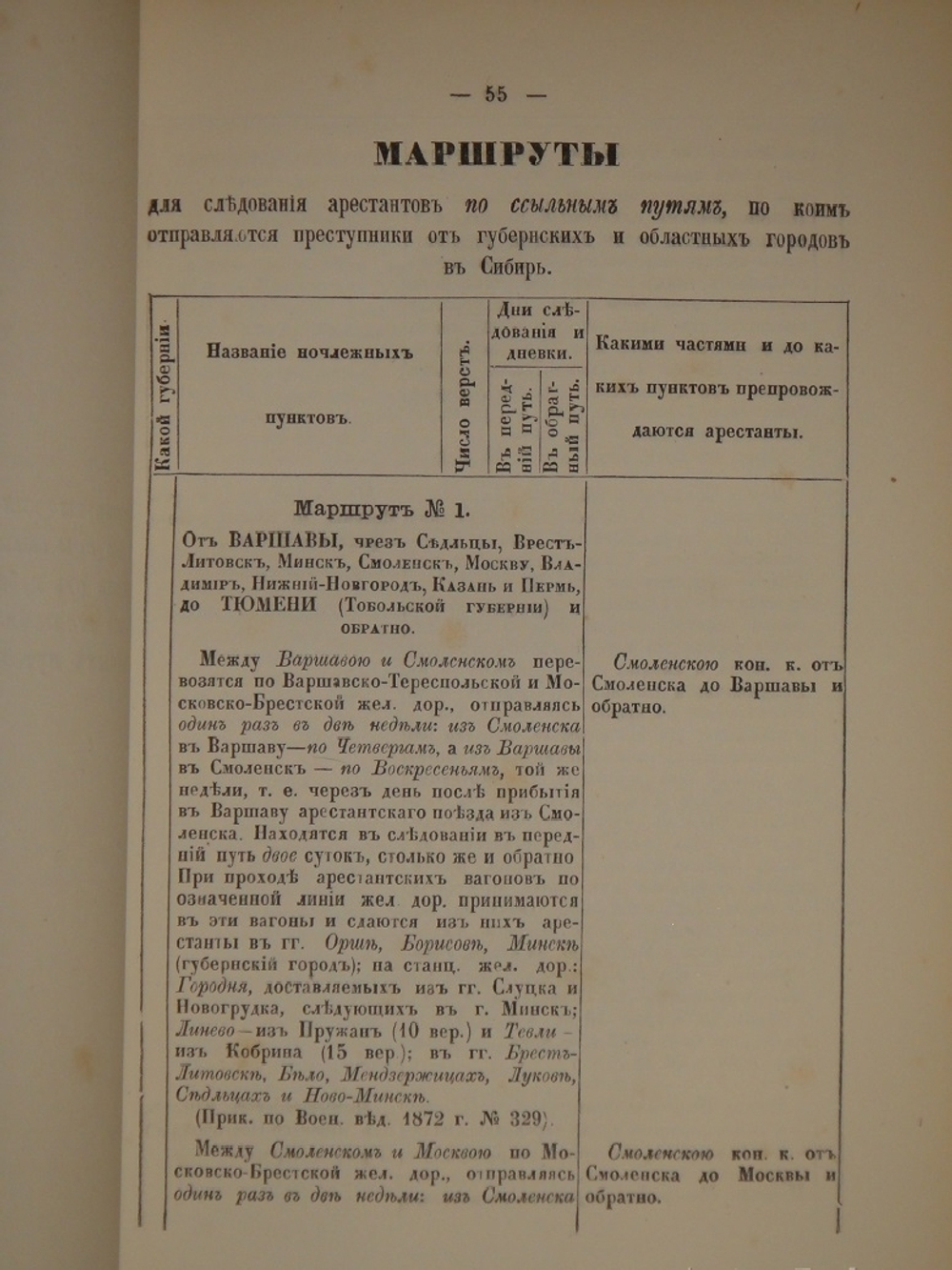 "Свод этапных маршрутов Европейской России". 1882г.