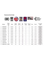 Спиннинг Maximus REZIDENT BB 251XXH 2,51m 50-150g