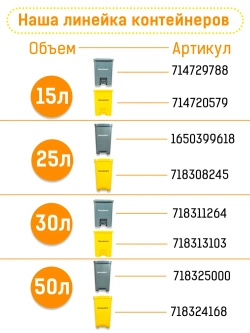Ёмкость-контейнер (педаль) 30л, серый для временного хранения и удаления медотходов класс А