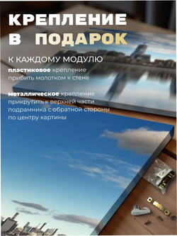 Картина Отражение мегаполиса модульная 50x70см 3шт.