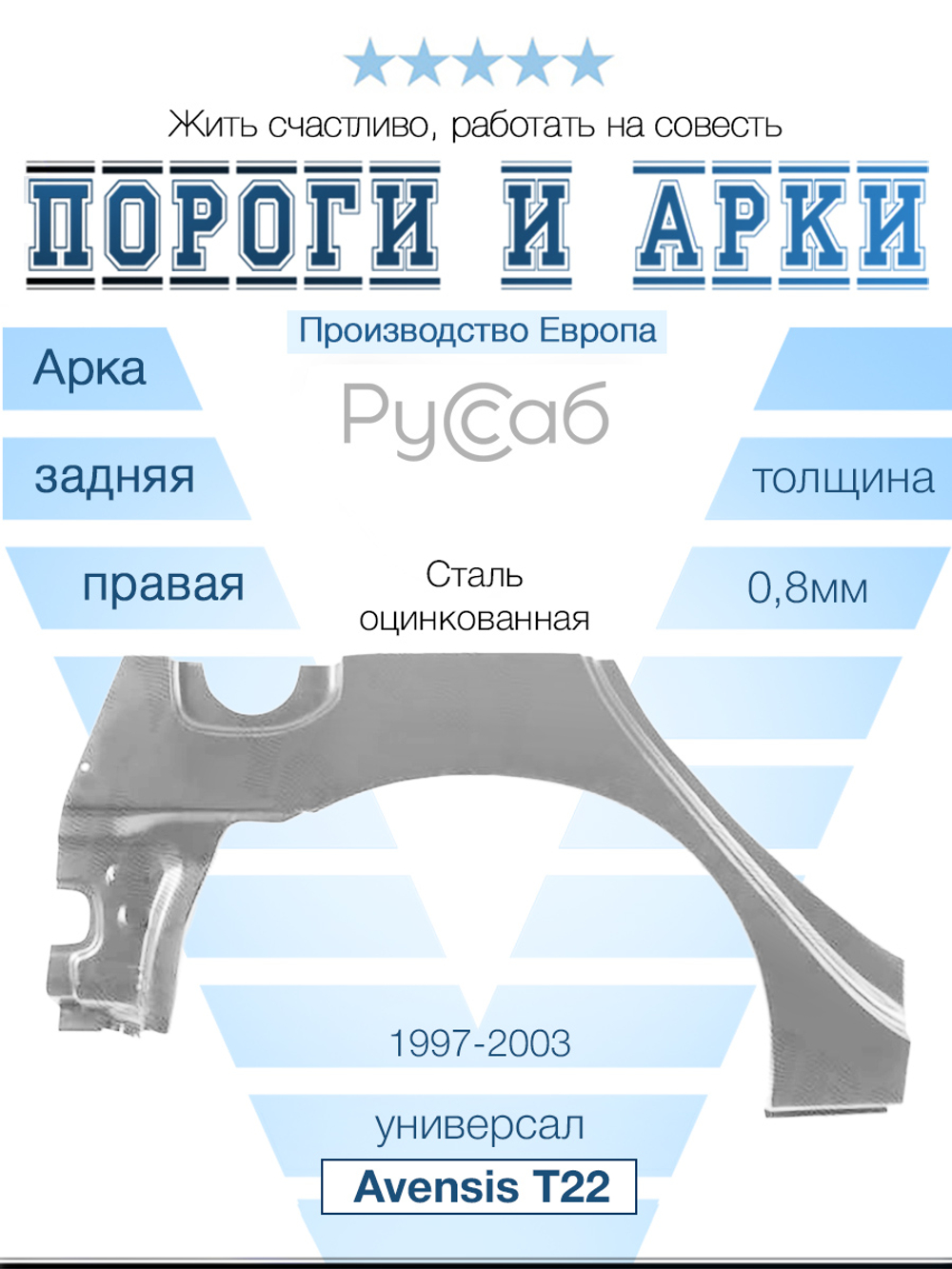 Арка правая Toyota Avensis T22 combi 1997-2003 (Klokkerholm) универсал