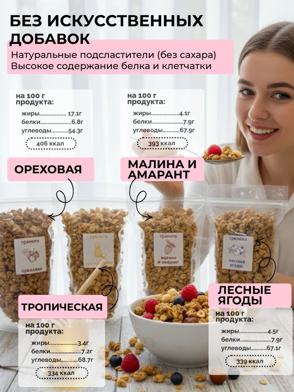 Гранола без сахара хрустящая клубничная 850г Настин Сластин