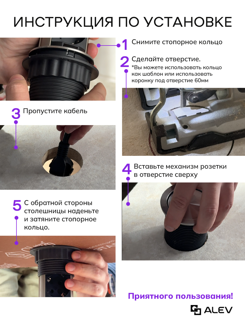 Вертикальная тройная розетка + 2 USB, белая