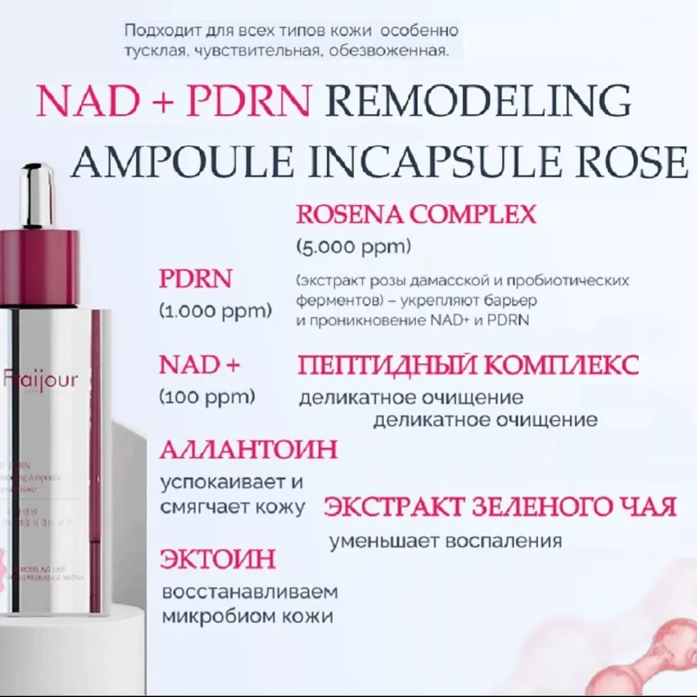 Инкапсулированная ампула-активатор с NAD⁺ и PDRN Renew Ampoule Incapsule Rose, 50 мл