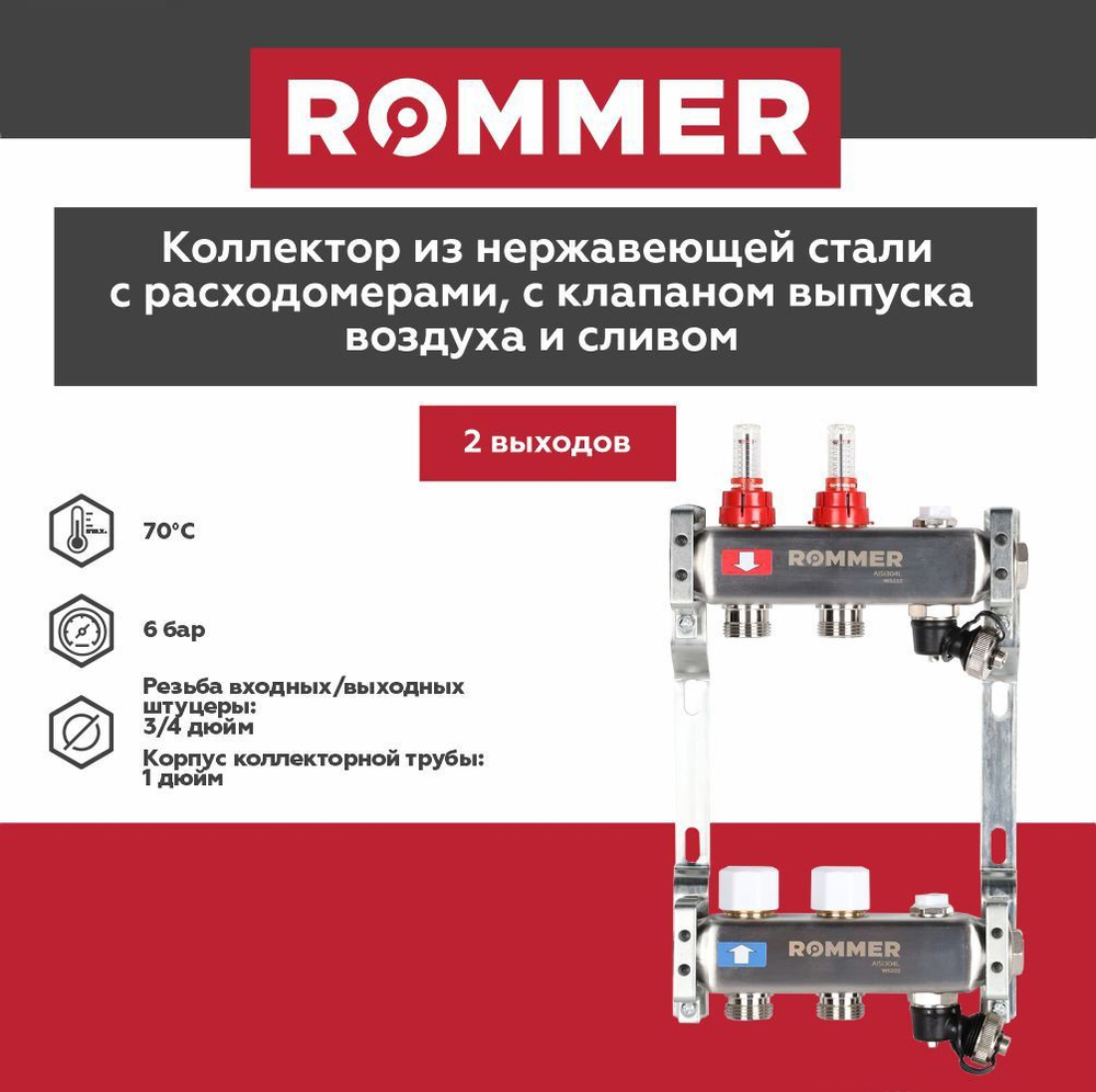 Коллекторная группа ROMMER 2 выхода нержавеющая сталь с расходомерами RMS-1201-000002