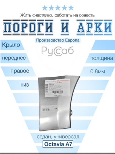 Ремкомплект крыла правый Skoda Octavia A7 2013-2020 (Klokkerholm) седан, универсал