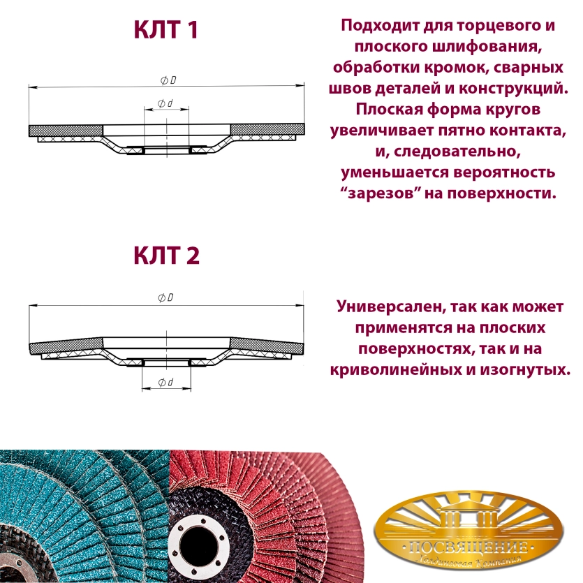 Круг КЛТ1 125х22,23 ZK P60