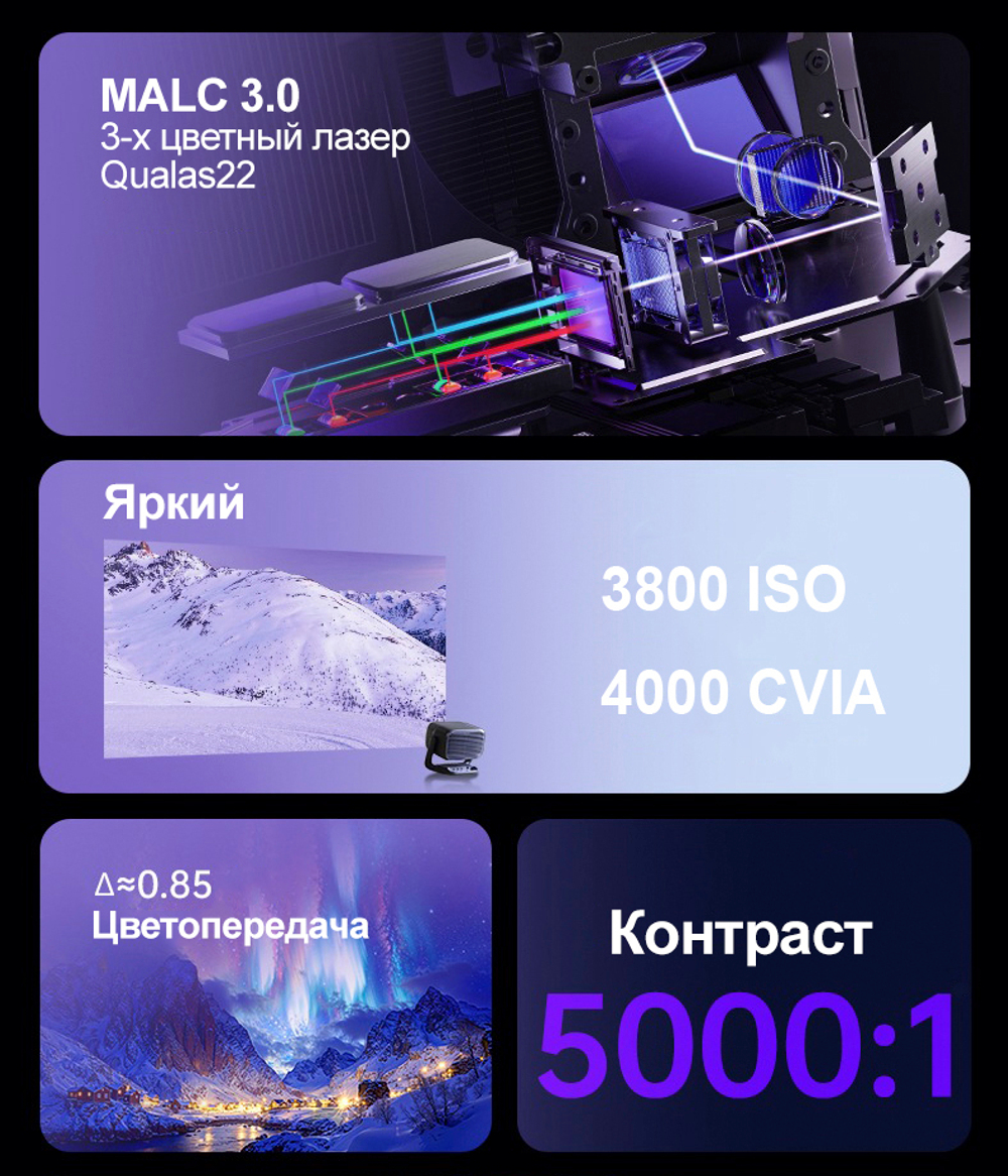Проектор JMGO N3 Ultra