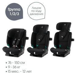 Автокресло 1/2/3 Britax Roemer ADVANSAFIX PRO Space Black, от 1 до 12 лет, 9-36 кг, isofix, черный
