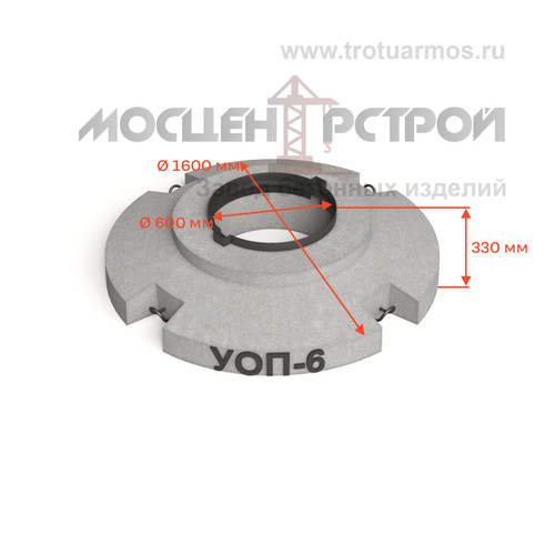 Усиленная опорная плита УОП-6