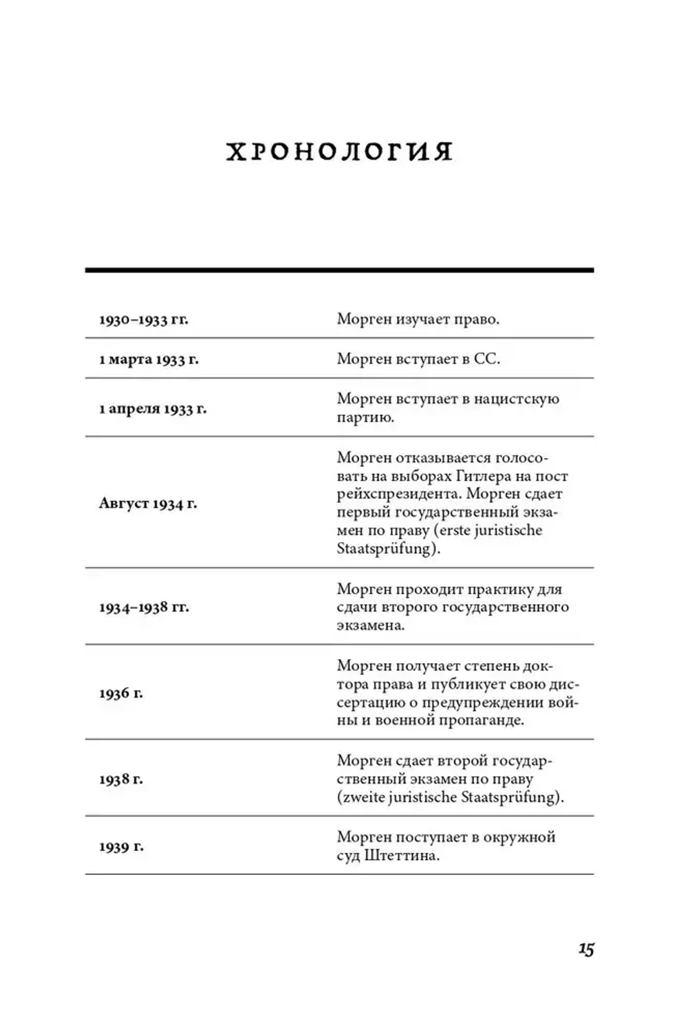 Конрад Морген