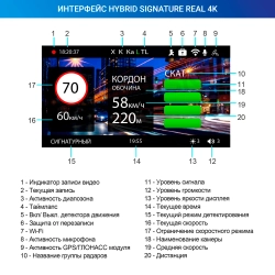 TrendVision Hybrid Signature Real 4K