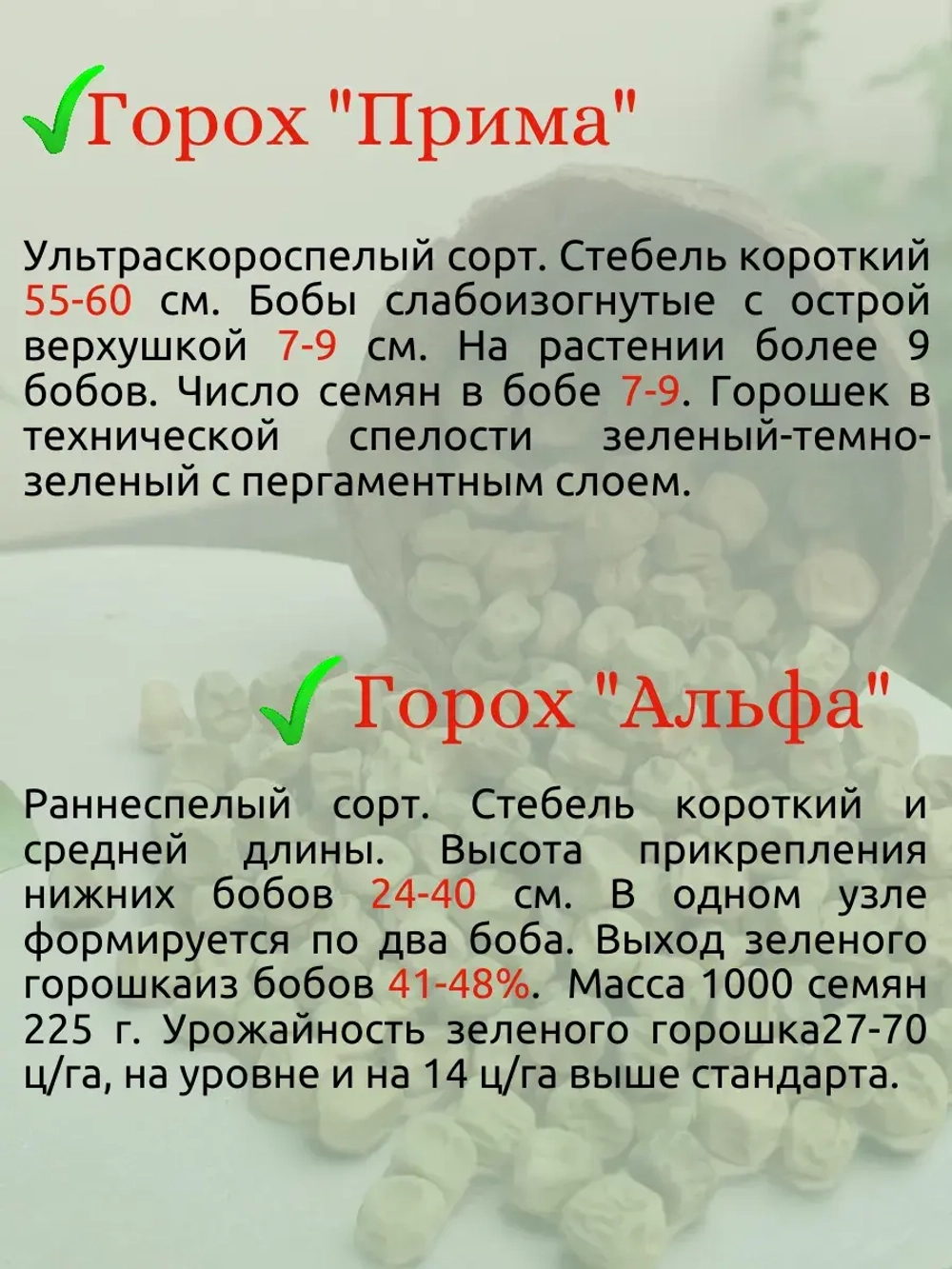 Семена Горох набор