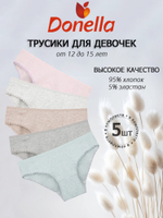 Трусы для девочки подростковые