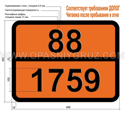 Табличка Опасный груз 88-1759 КОРРОЗИОННОЕ ВЕЩЕСТВО ТВЕРДОЕ Н.У.К.
