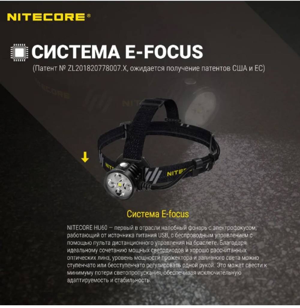 Фонарь налобный Nitecore HU60 1600 люмен с пультом дистанционного управления