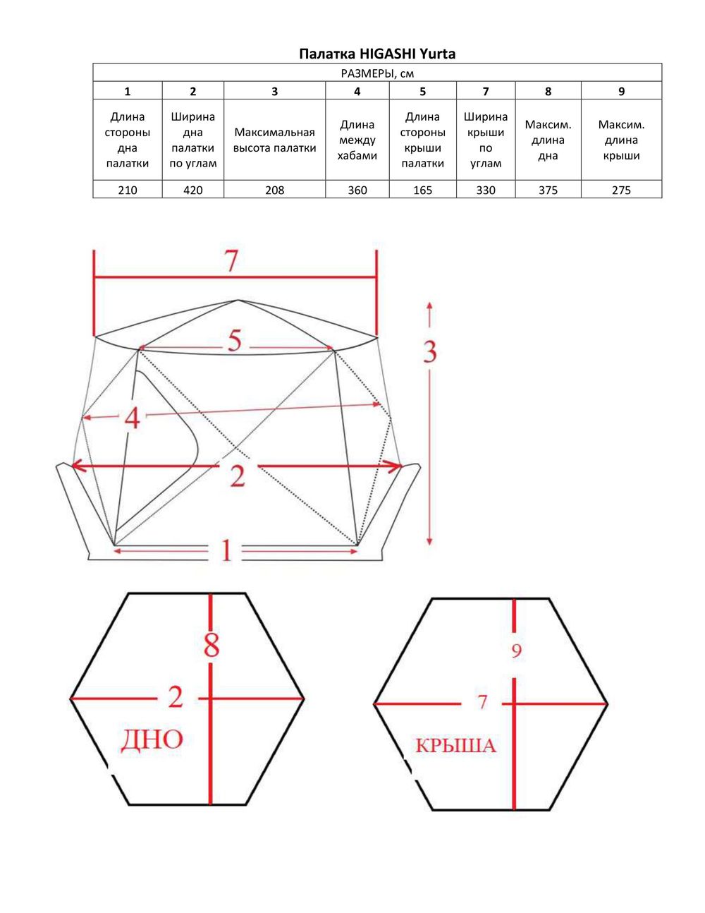 Палатка HIGASHI Yurta