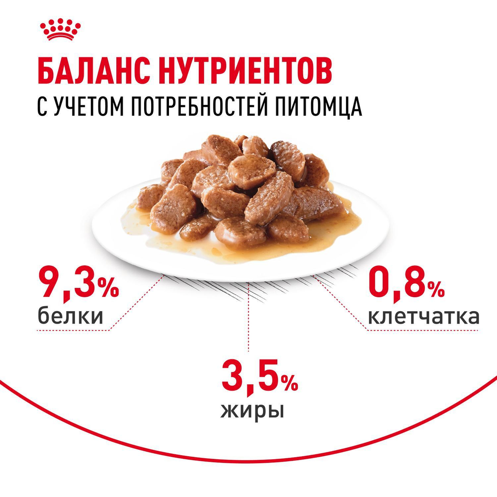 Royal Canin Urinary Care Уринари Кэа Корм влажный диета для взрослых кошек для поддержания здоровья мочевыделительной системы соус 85г