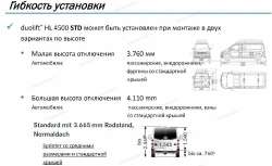 Подъёмник двухстоечный Hofmann Duolift 4500 STD