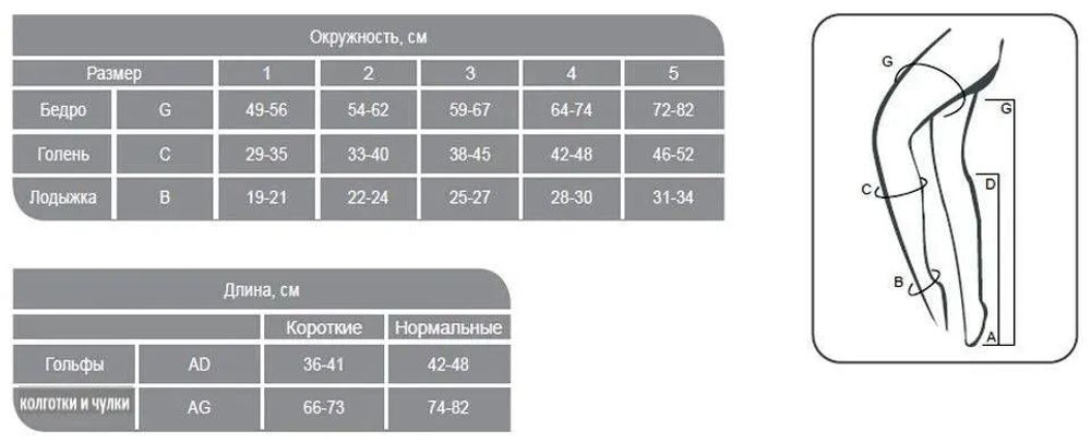 Чулки на резинке компрессионные VARISAN закрытый носок 2 класс