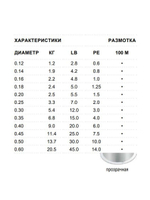 леска рыболовная монофильная SFX 100 м 0,45 мм 11,4 кг