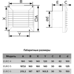 Накладной вентилятор Эра EURO 6A Автоматические жалюзи