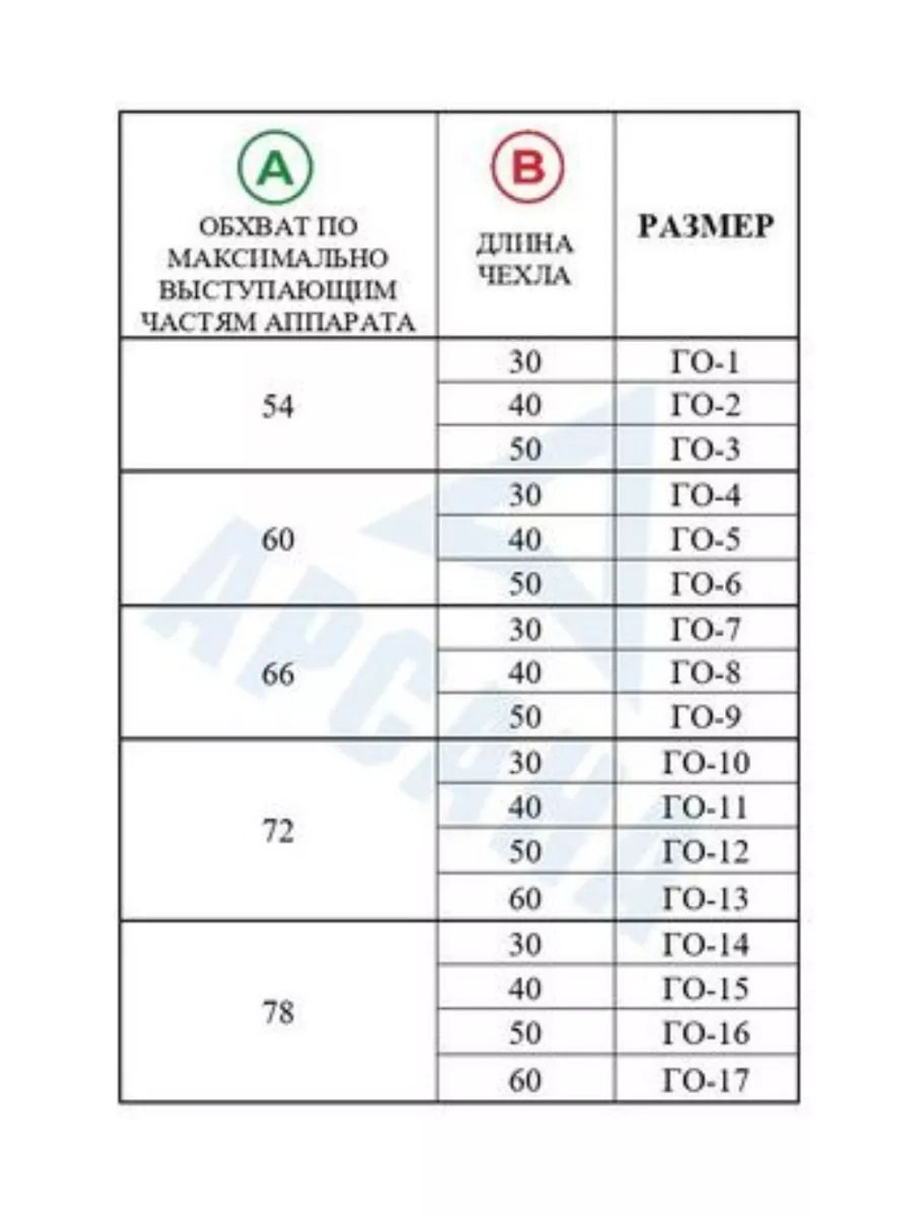 Чехол на аппарат внешней фиксации (Илизарова и др.) на голени (без полуколец). Легкий (хлопок + полиэстер), с открытой стопой./ ГО-2.